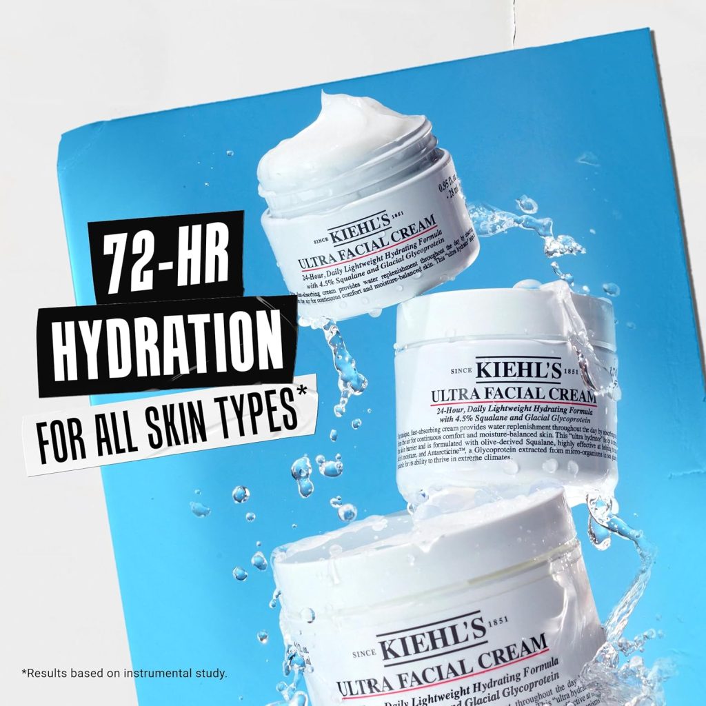 best 5 face moisturizers for glowing skin